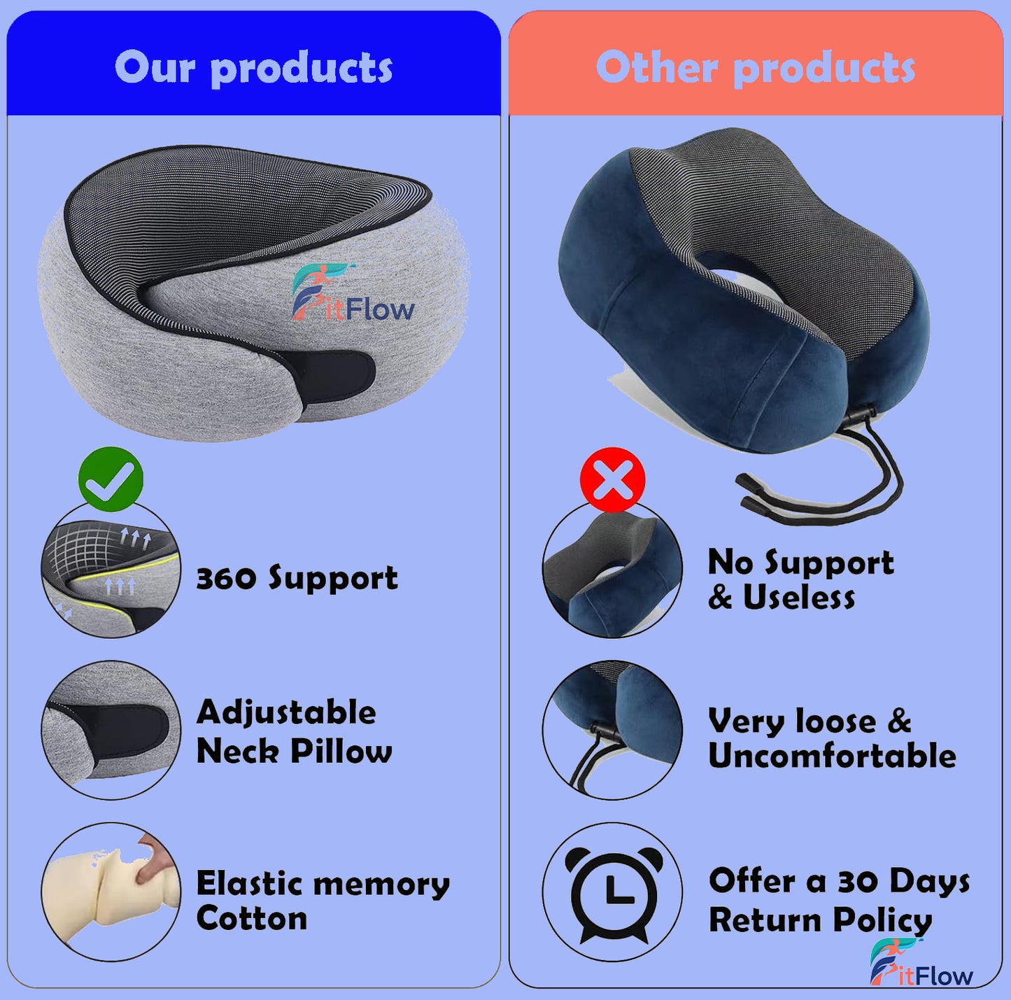 Premium Travel Neck Pillow